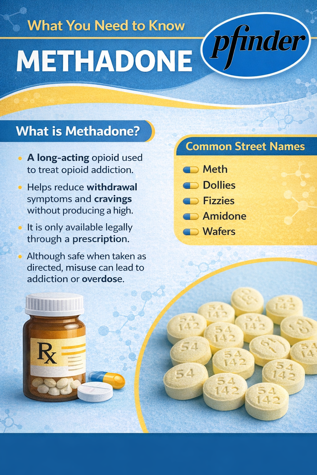 buy-methadone-online