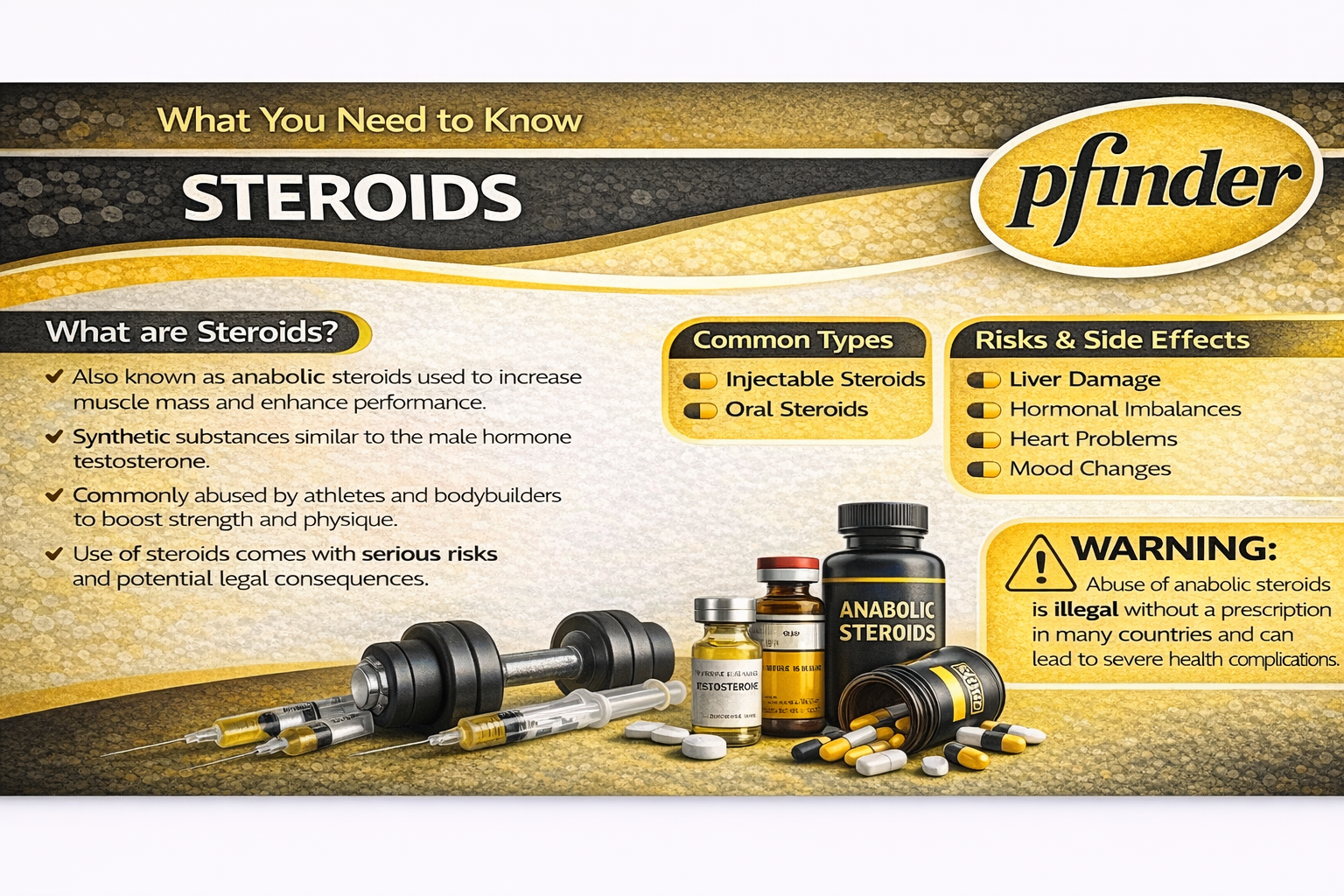steroids-for-sale-pill-finder